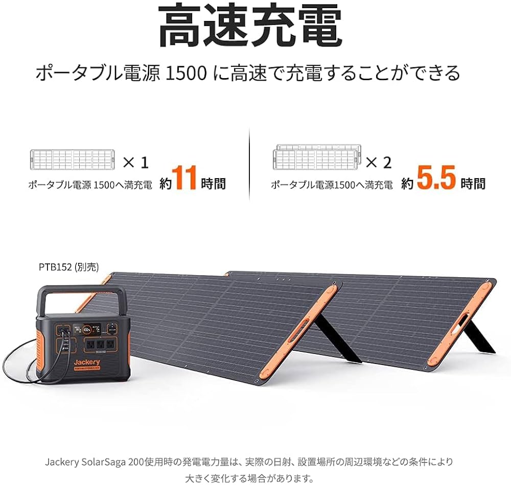 Amazon | Jackery SolarSaga 200 ソーラーパネル SPL201